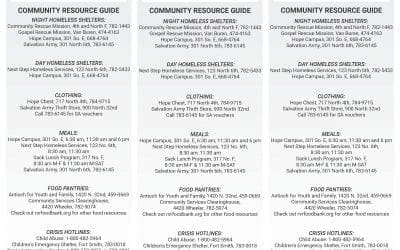 Community Resource Card