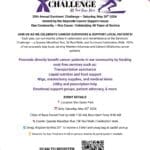 Reynolds Cancer Support House Survivors Challenge